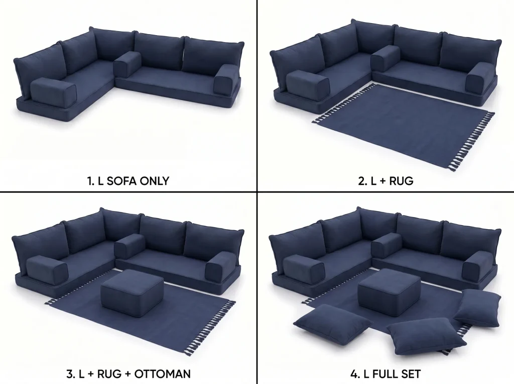Four labelled views of a navy L-shaped floor sofa set: sofa only, with rug, with ottoman, full set
