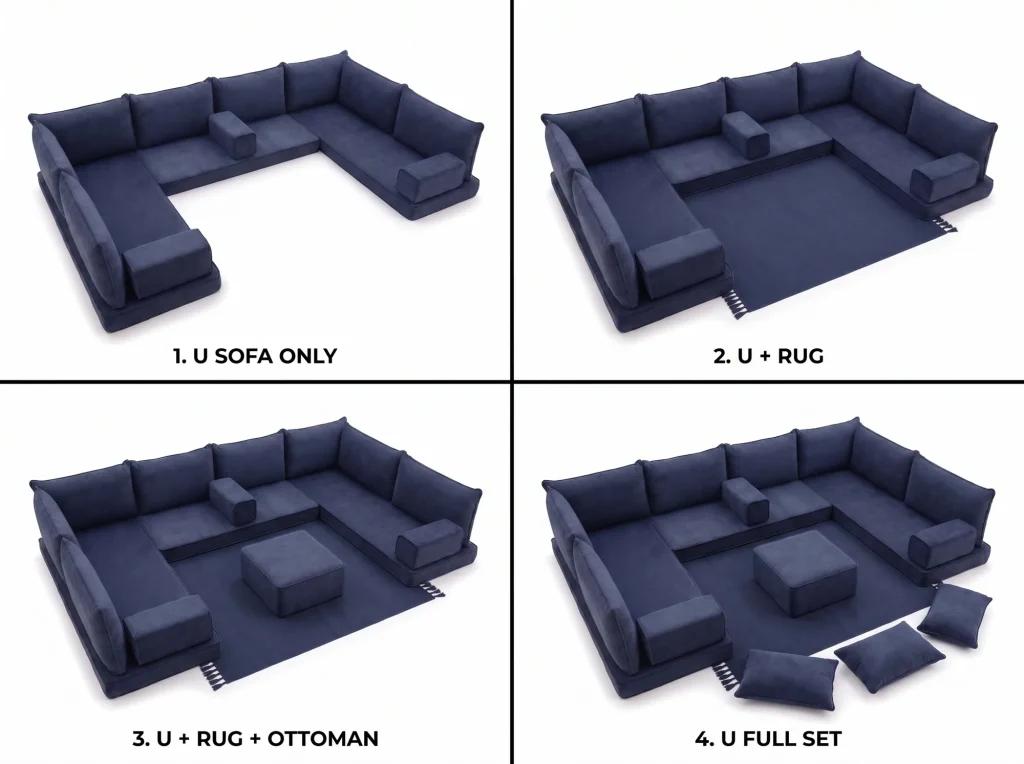 Four-panel chart of a plain navy U-shaped Arabic sofa: sofa only, plus rug, plus ottoman, and the full set with cushions